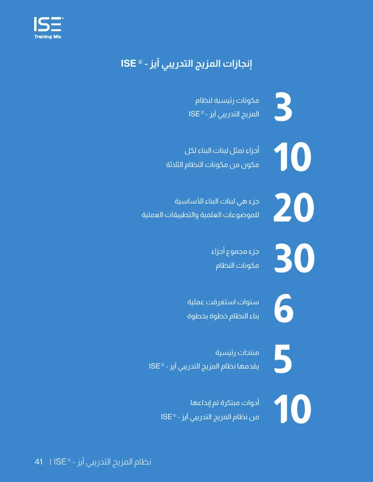 أرقام وإنجازات نظام ISE