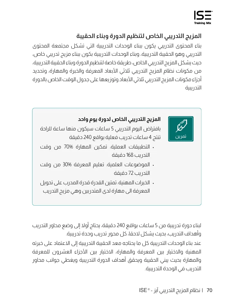قاعدة 70 30